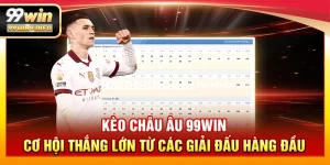 Kèo Châu Âu 99WIN - Cơ hội thắng lớn từ các giải đấu hàng đầu