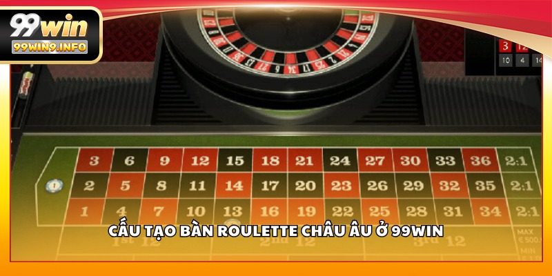 Cấu tạo bàn Roulette Châu Âu ở 99WIN