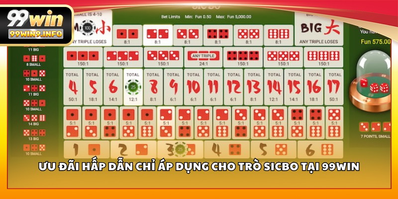 Ưu đãi hấp dẫn chỉ áp dụng cho trò Sicbo tại 99WIN