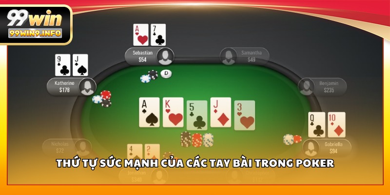 Thứ tự sức mạnh của các tay bài trong Poker