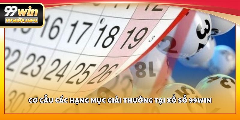 Cơ cấu các hạng mục giải thưởng tại xổ số 99WIN
